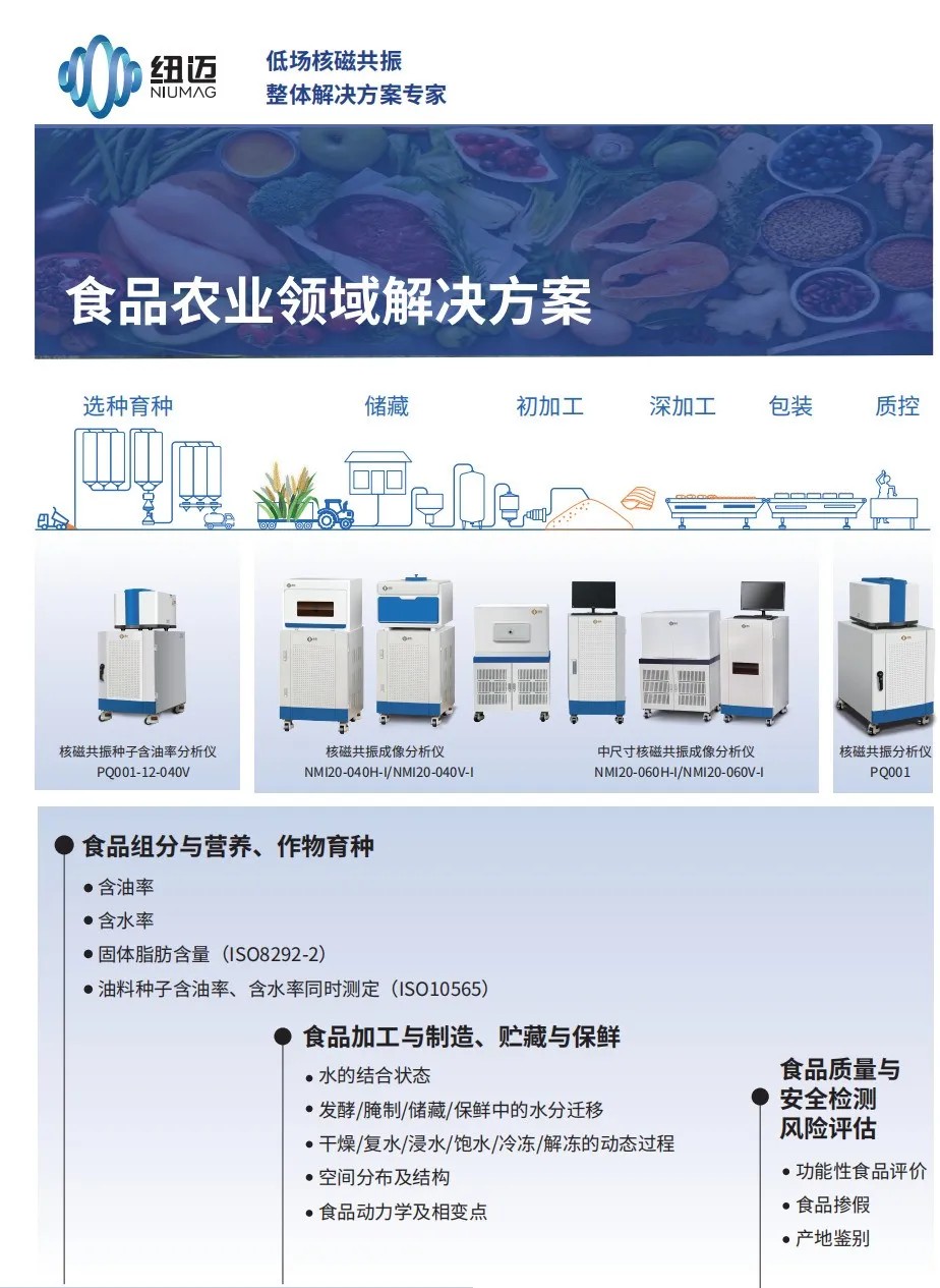 农业强国规划下，时搏官方网页版低场核磁技术如何实现 “种子到餐桌” 全周期赋能？
